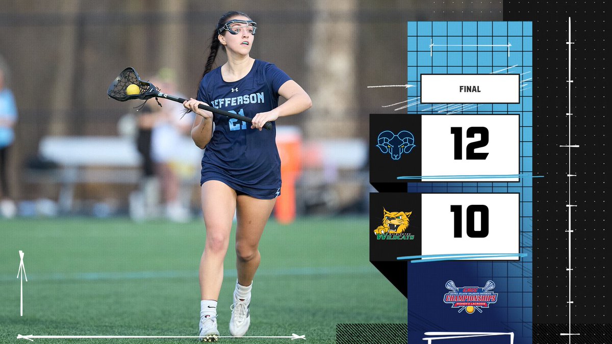 JeffersonRams's tweet photo. Title bound!

Women's lacrosse takes down Wilmington and heads to the CACC Championship Finals! https://t.co/FxJDUA5M6u