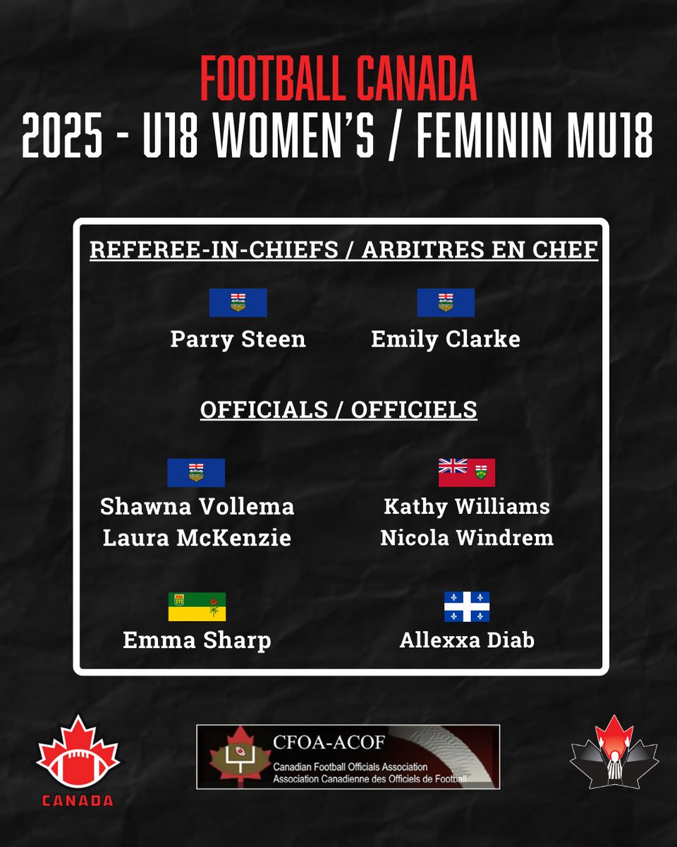 The CFOA officials selections are in for our Football Canada events this summer.

Congratulations to all the officials on their selection.

---

Les sélections des officiels de ACOF pour les événements de Football Canada de cet été sont maintenant connues.

Félicitations à tous
