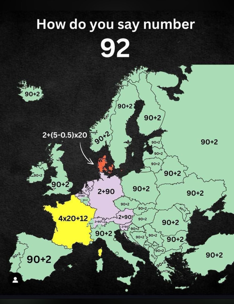 Geography is Destiny: Origin of the Copenhagen Interpretation