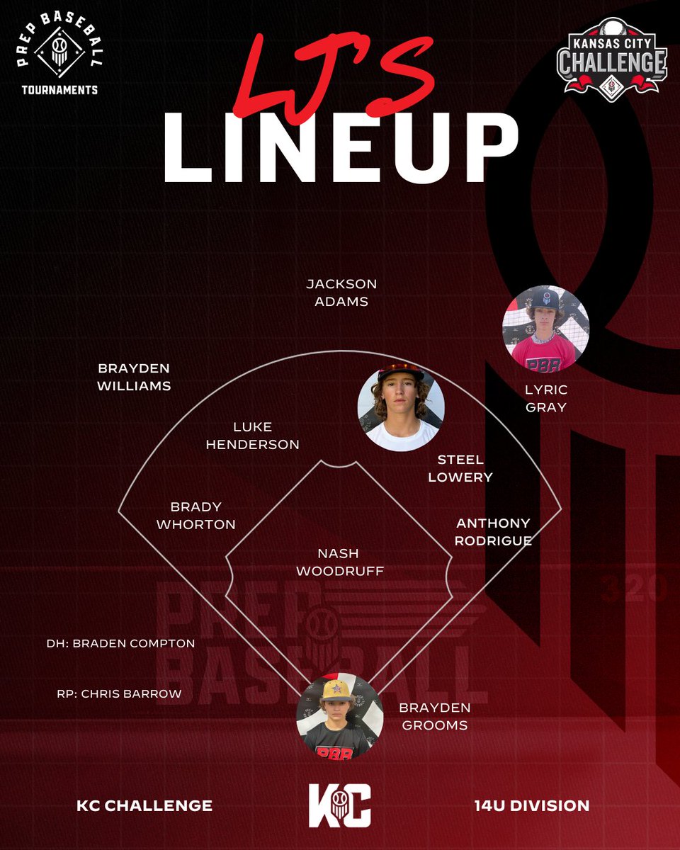 ⚾️LJ's Lineup ⚾️

14u Prep Baseball KC Challenge 2025

Click the link to see the weekend review and both the 13u and 14u LJ's Lineups.

prepbaseballreport.com/news/KS/prep-b…

<a href="/PrepBaseballKC/">Prep Baseball Kansas City</a> // @PBRTournaments