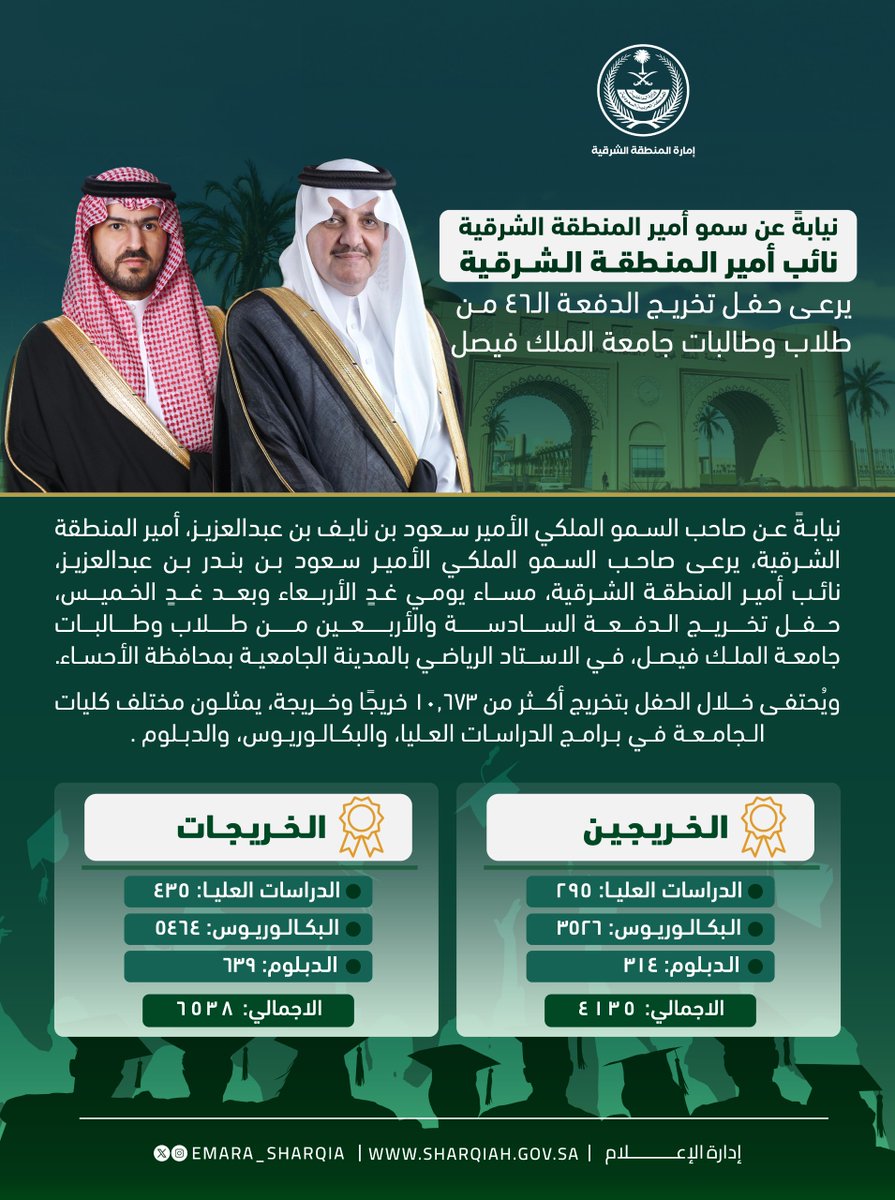 الصورة