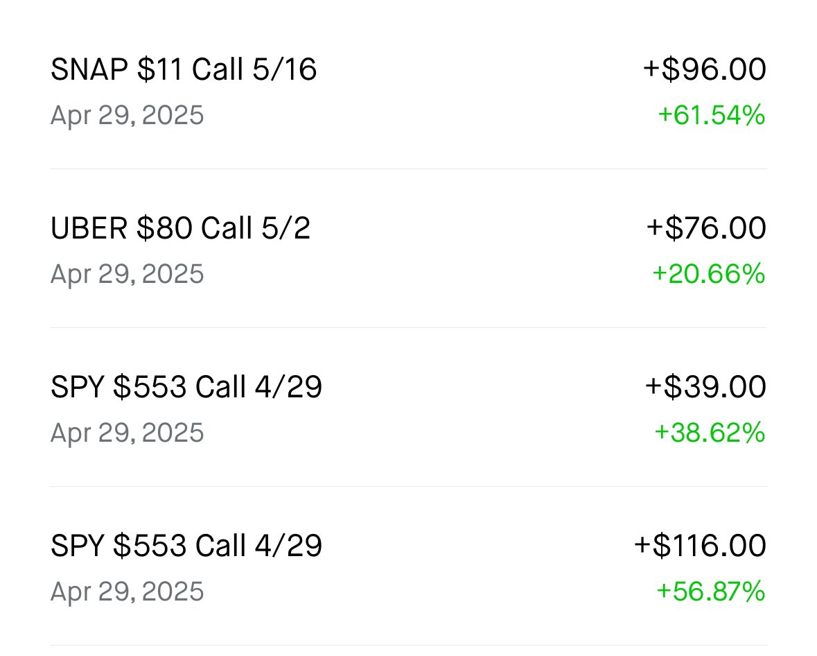 zakthetrader's tweet photo. Where’s everyone else’s receipts? $SPY $QQQ $UBER $SNAP https://t.co/RRMlQs6ReW