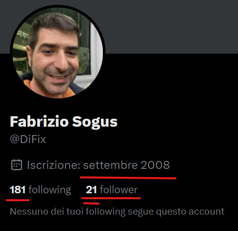 Ildebrando tweet media
