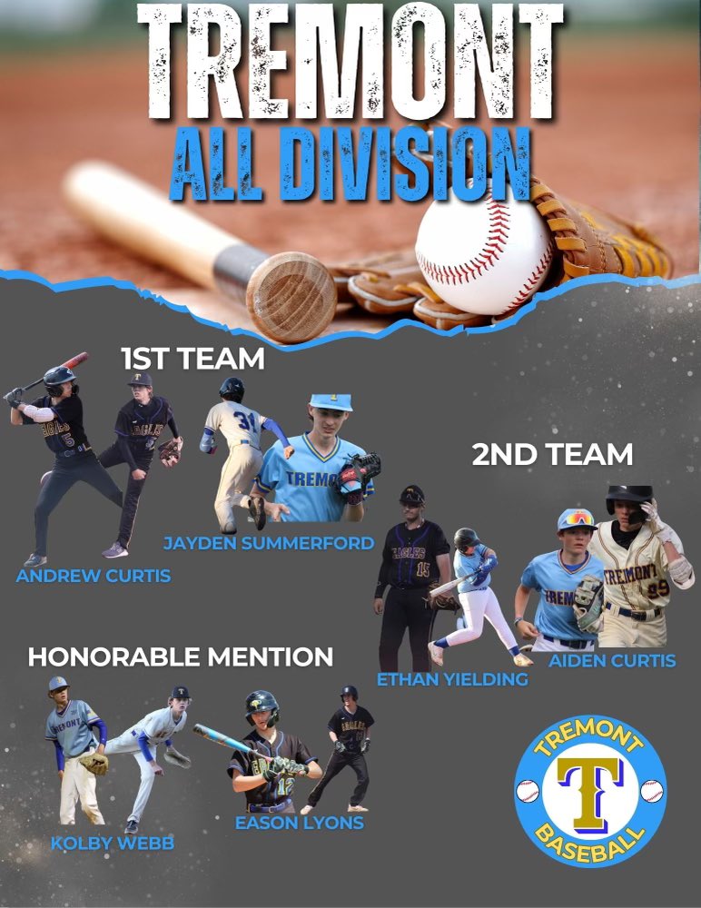 tremonteagles's tweet photo. Congratulations to Tremont Baseball All Division! https://t.co/qXVzuxmTad