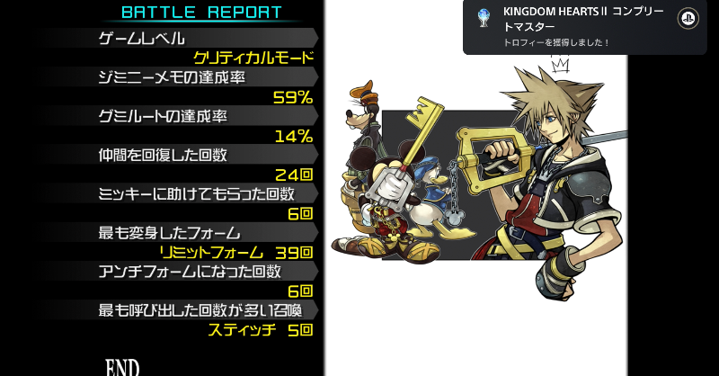himatrophy's tweet photo. KINGDOM HEARTS II FINAL MIXのトロフィーガイドを書きました！

トロフィーの概要:
時間: 65-70h程度
難易度: 5/10

最高難易度でストーリーをクリアする必要がある。
ストーリークリア後のやり込み要素が色々あって、それに比較的時間がかかる。