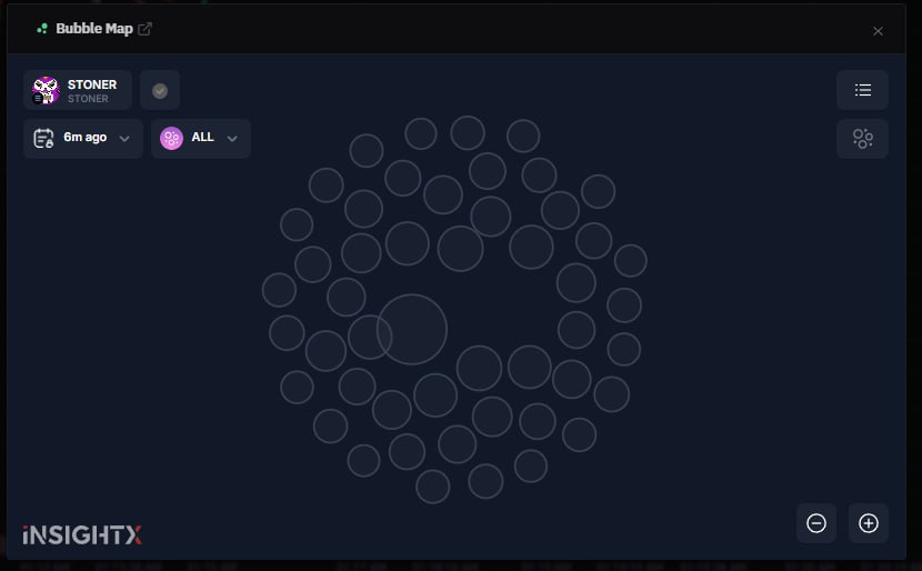 nikezsol's tweet image. $STONER is live! 
Funyd2FCRxZMLy7RLmfmZGGayxcYJWyouEVp5K8mpump
800k mcap rn
@kyivstoner official launch. Nice chart. Clear bubble map and good distribution, website is crazy