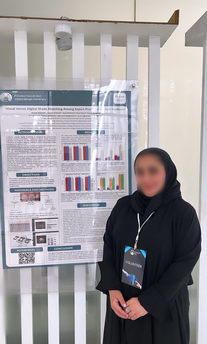 Thrilled to announce that we won 2nd place at Research Day! 🥈
Special thanks to Dr.Mai and my amazing team!!
الحمدلله دائمًا و أبدًا❤️