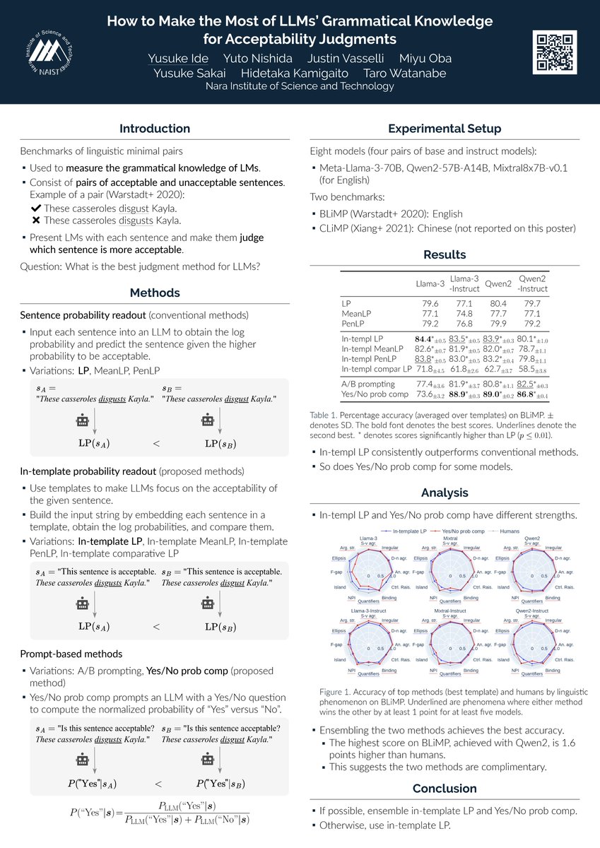How can we make the most of LLMs' grammatical knowledge? Many existing studies depend on sentence probabilities, but is that an optimal approach?

In our NAACL paper, we demonstrate that better methods exist.
