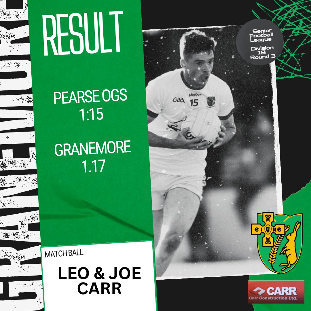 Granemore GFC (@granemoregfc) on Twitter photo Senior Football League Division 1B 
Round 3
FULL TIME
Pearse Og 1.15
Granemore 1.17
#ArmaghLeagues25 Senior Football League Division 1B 
Round 3
FULL TIME
Pearse Og 1.15
Granemore 1.17
#ArmaghLeagues25