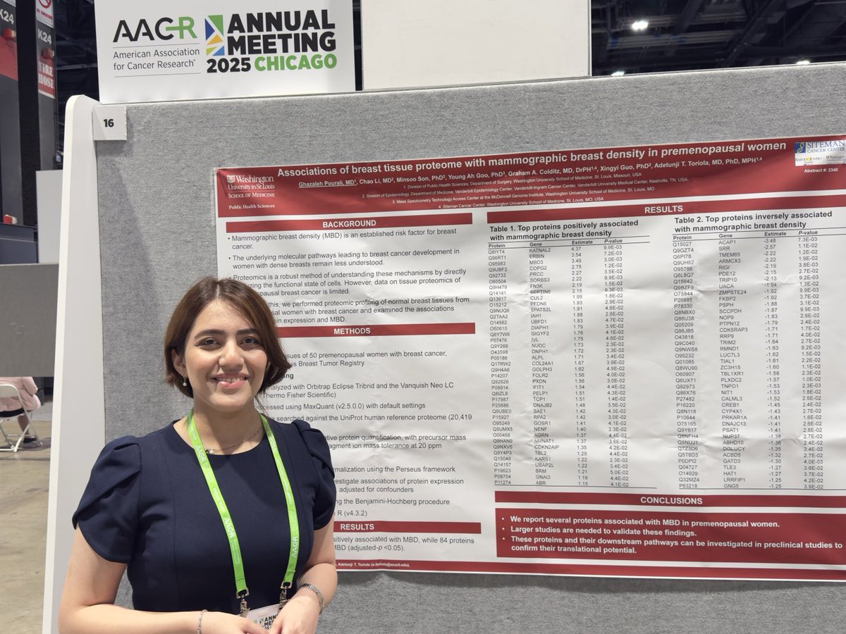 ⁦Impactful work on proteomics of MBD led and presented by the brilliant Dr. Pourali - ⁦<a href="/Pourali_G/">Ghazaleh Pourali</a>⁩ ⁦@WashUpubhealth⁩ ⁦<a href="/SitemanCenter/">Siteman Cancer Center</a>⁩