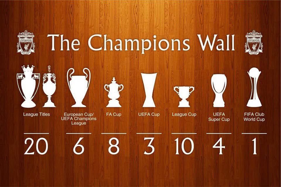 jeffbond7's tweet photo. @LFC looks good😍 https://t.co/lxrwsPUzEj