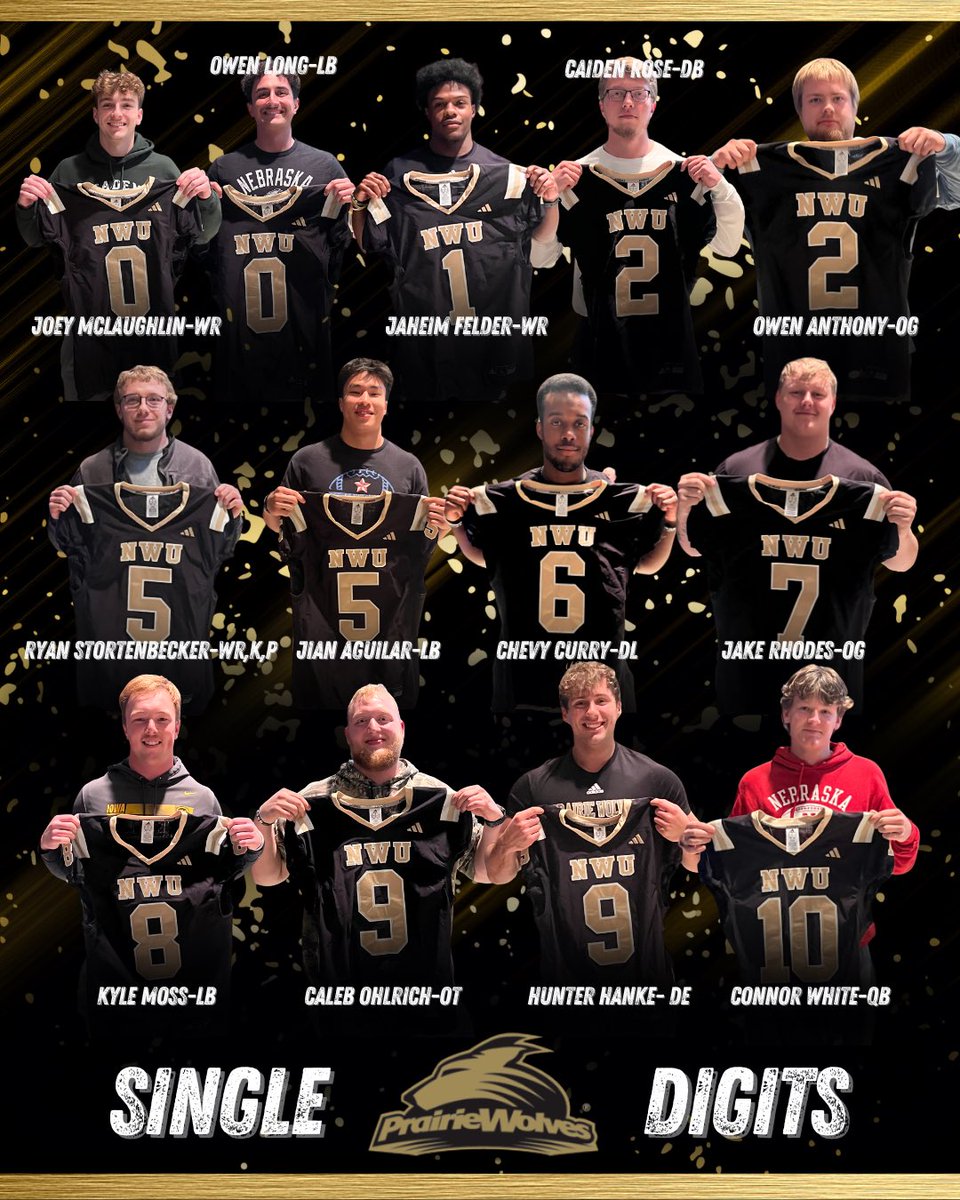 Congratulations to these P-Wolf players on being voted single digit number wearers this fall!!!