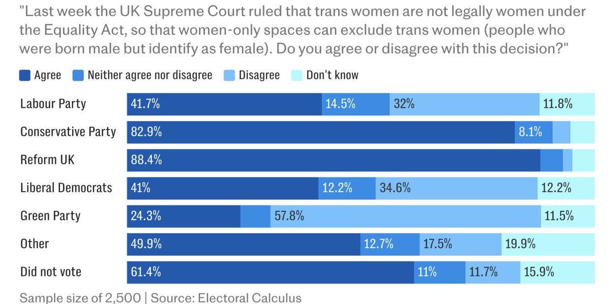 Gareth Roberts tweet media