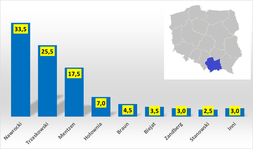MarcinPalade's tweet photo. Prognoza z 25 kwietnia 👉 małopolskie https://t.co/MPFIg2QIoh
