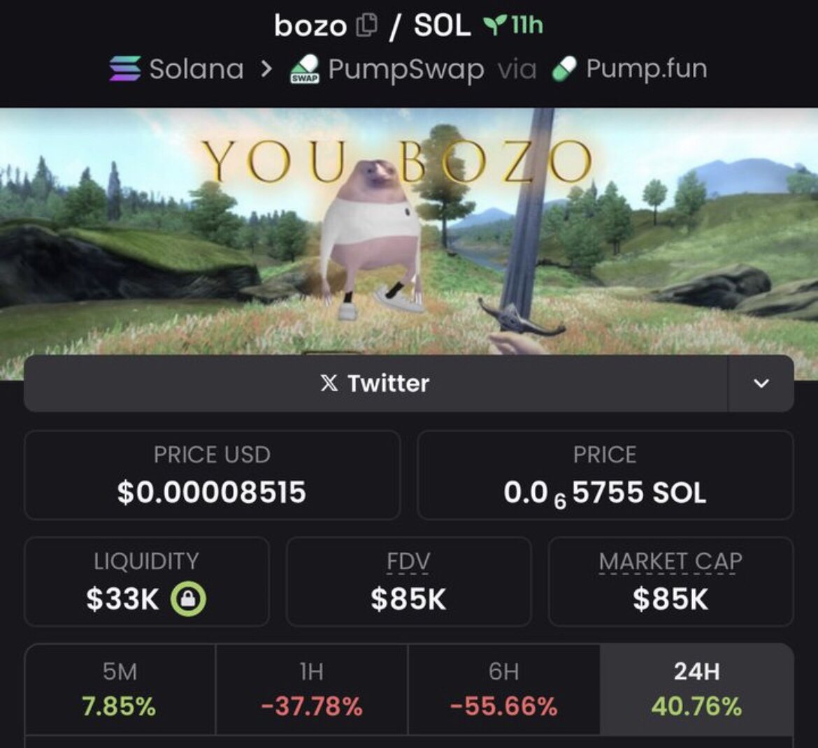 cryptoexxplorer's tweet photo. Highlighted $bozo at $85k MC from my private tg 

Ca:
FcFqG2pixjR3HLmNs7zSvgznHpmmXEQpNmBvUMxPpump

#memecoins #SolanaMemcoin #bozo https://t.co/k7MEDYLy2a