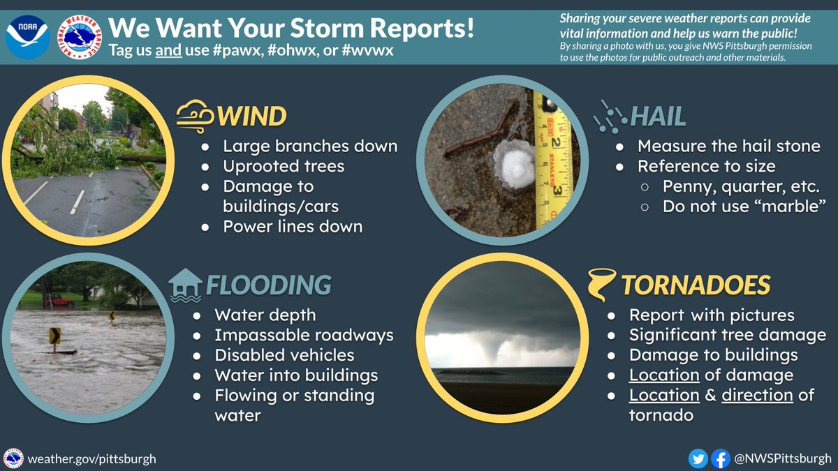 NWS Pittsburgh tweet media