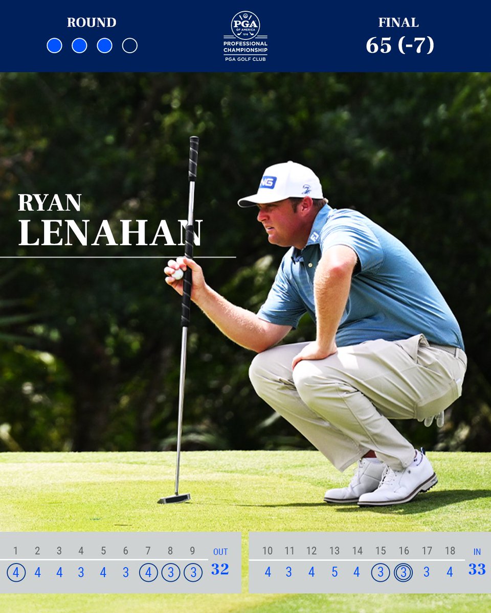 Check out Ryan's full scorecard. ⬇️
