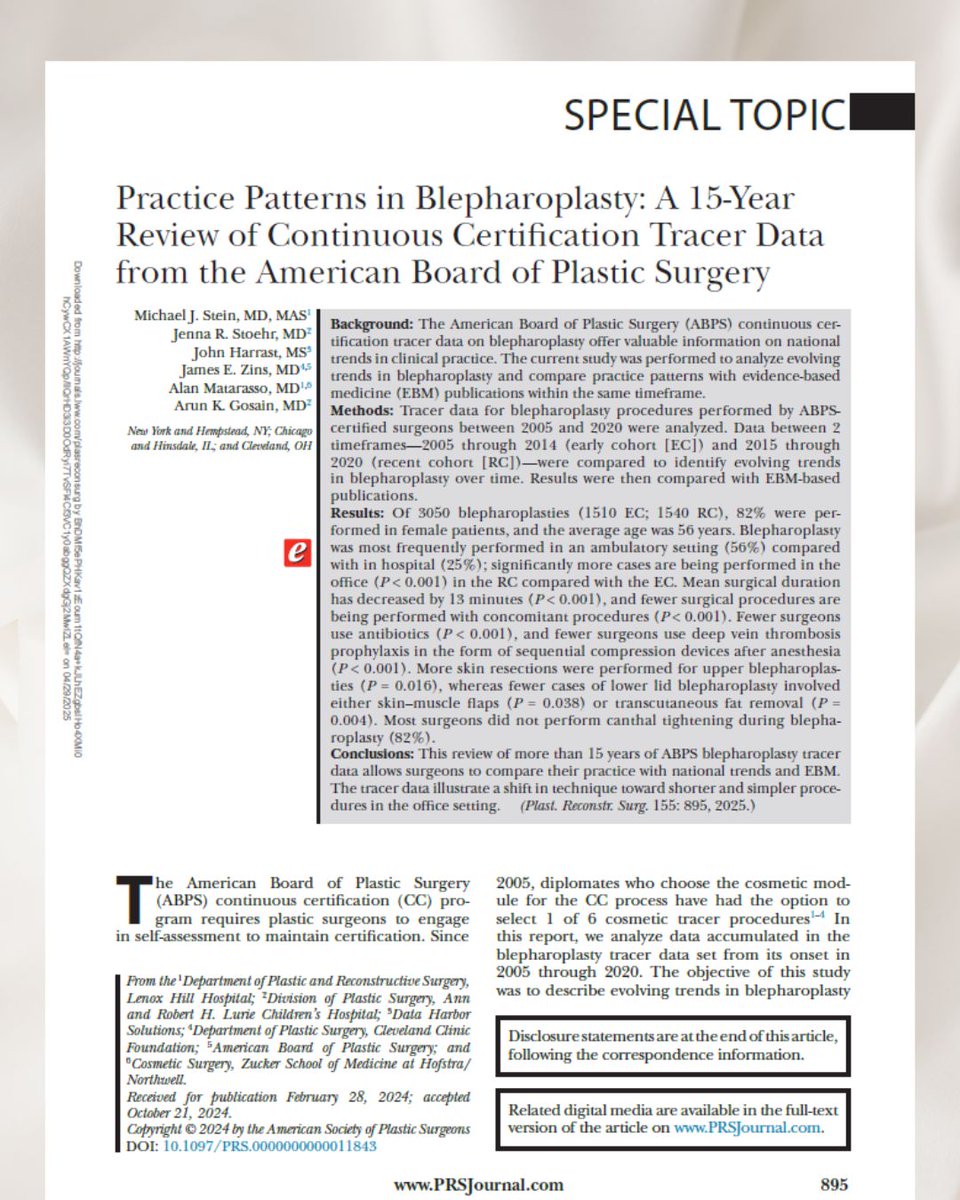 Dr. Matarasso and coauthors analyzed 15 years of data from the American Board of Plastic Surgeons on blepharoplasty. The peer reviewed article demonstrated what Board-certified plastic surgeons are performing in practice. It is published in the May 2025 issue of PRS Journal.