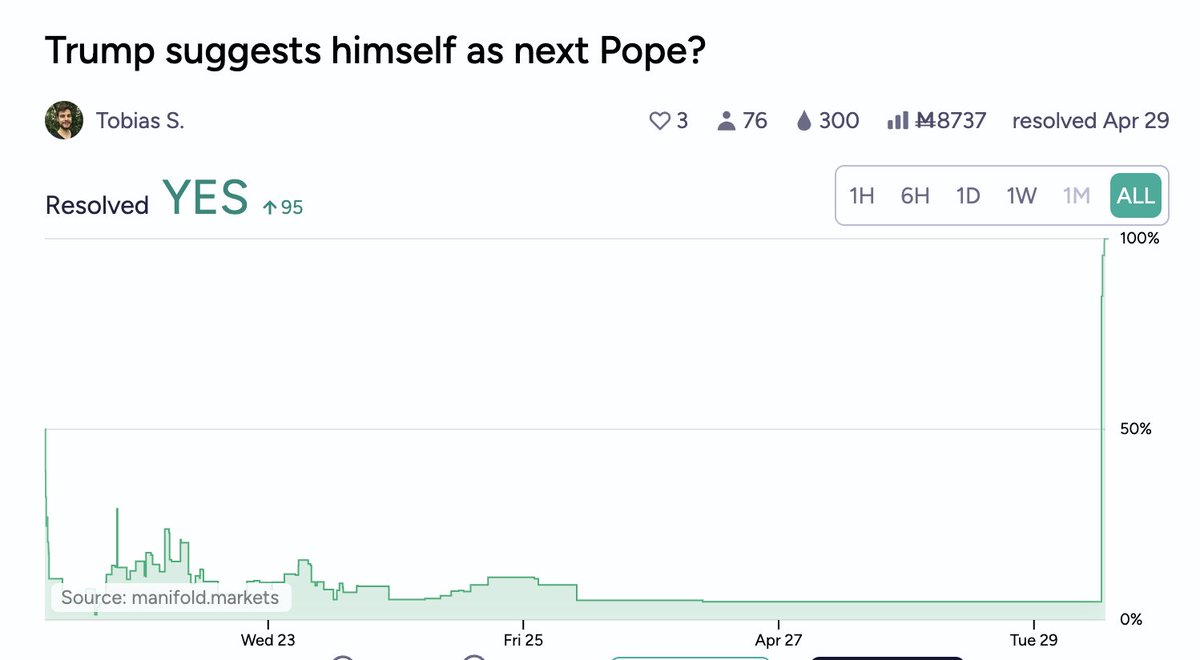 Andrew Conner tweet media