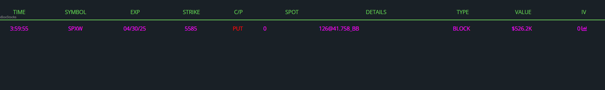 John Trades MBA tweet media