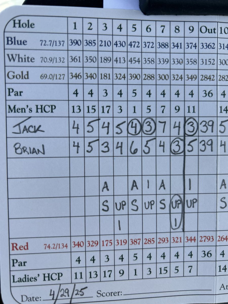 jack_milko's tweet photo. Absolutely picture perfect day at Surburban Golf Club in North Jersey, the home course of @MarkCannizzaro.

A beautiful albeit tight A.W. Tillinghaust design with fun and challenging green complexes.

Oh, and I had a bat shit crazy Front 9 in my match with @brian_giuffra. https://t.co/w3nFHKCKqK