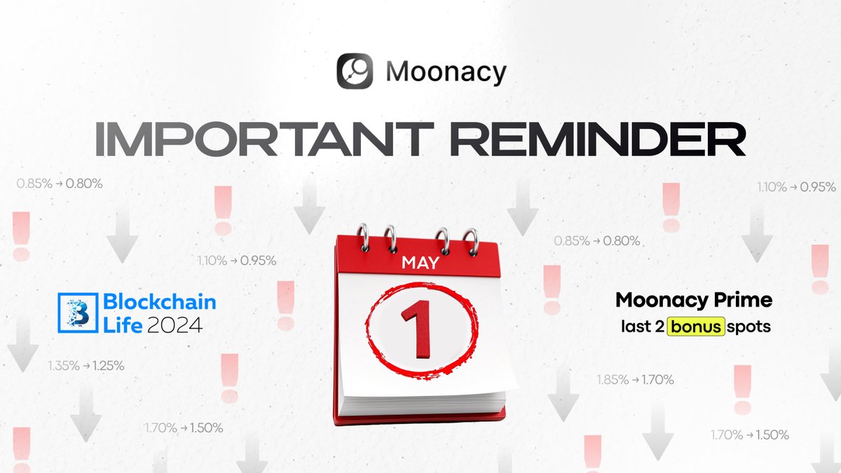 Moonacy Protocol (@MoonacyProtocol) / Posts / X