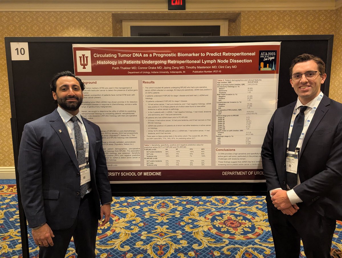 IU_UroOnc (@iu_uroonc) on Twitter photo Congratulations to our PGY 2 Connor Drake and <a href="/UroOnc/">Society of Urologic Oncology</a> fellows, <a href="/ThakkerP_UroMD/">Parth Thakker, MD</a> & <a href="/urozeng/">Jiping 'Jay' Zeng, MD</a> with the mentorship of Tim Masterson and <a href="/ClintCaryMD/">Clint Cary, MD MPH MBA</a>. Best poster award was given for their work regarding the utility of ctDNA in testicular germ cell tumor. <a href="/IUCancerCenter/">IU Simon Comprehensive Cancer Center</a> <a href="/IUuro/">Indiana University Department of Urology</a> Congratulations to our PGY 2 Connor Drake and <a href="/UroOnc/">Society of Urologic Oncology</a> fellows, <a href="/ThakkerP_UroMD/">Parth Thakker, MD</a> & <a href="/urozeng/">Jiping 'Jay' Zeng, MD</a> with the mentorship of Tim Masterson and <a href="/ClintCaryMD/">Clint Cary, MD MPH MBA</a>. Best poster award was given for their work regarding the utility of ctDNA in testicular germ cell tumor. <a href="/IUCancerCenter/">IU Simon Comprehensive Cancer Center</a> <a href="/IUuro/">Indiana University Department of Urology</a>
