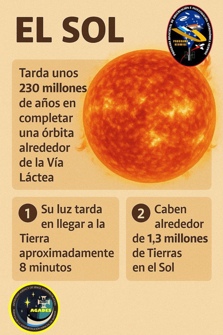 Comenzamos la reactivación del programa #Neowise con el sol ☀️, nuestra estrella. 💫