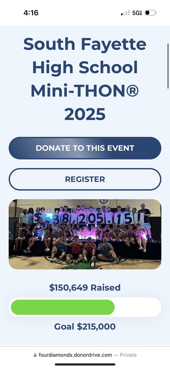 Let’s gooooo! We just hit $150,000 on donor drive! Keep pushing lions!