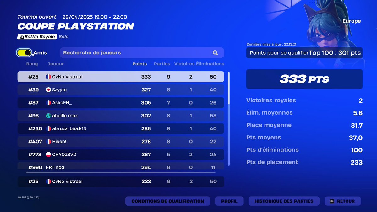 vistraaal's tweet image. LFGGGGGGGGG QUAL FINALE PSCUP (+750$)🏆
@OvNo_Esport #OVNOWIN