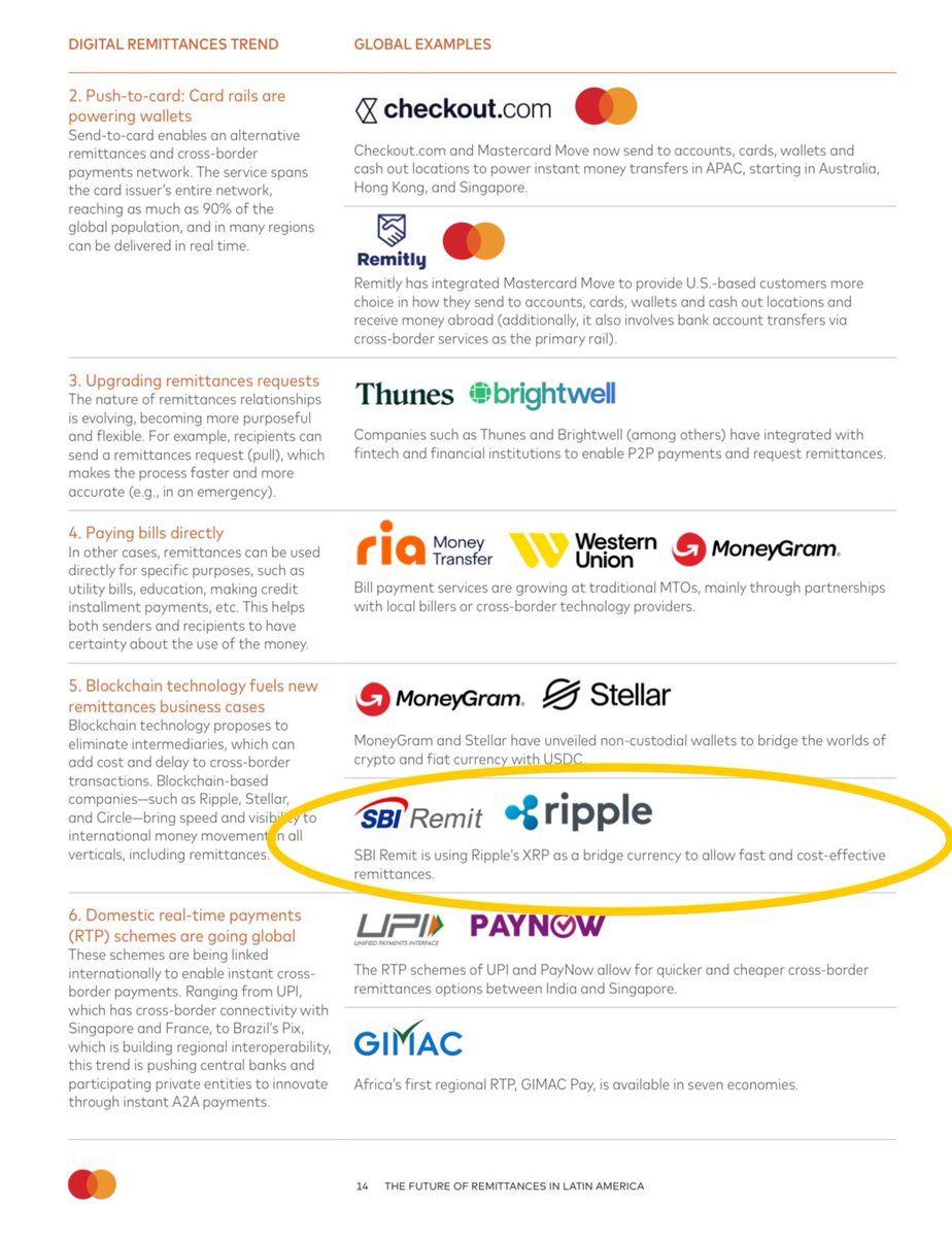 🚨 🚨 BREAKING NEWS:

A new Mastercard document mentions XRP as a Bridge Currency! 📃 🪙 💰 🇺🇸 

#XRP #RLUSD #XRPETF 💎 💎 💎 💎 💎 💎 💎 💎 💎 💎