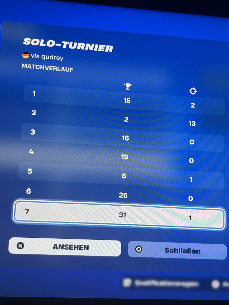 also jeder Playstation spieler soll ingame von der brücke springen, letzte runde hol ich refresh ich werde von 2 gefickt die nicht rotieren wollen