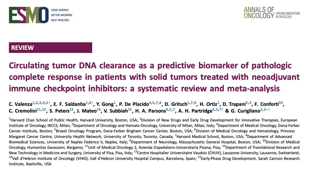 Carmine Valenza (@valenzacarmine) on Twitter photo Happy to share our latest work published in <a href="/Annals_Oncology/">Annals of Oncology</a>:
🚫 Lack of ctDNA clearance during neoadj IO may identify patients unlikely to achieve pCR.
⚠️ ctDNA clearance has limited confirmatory power due to low specificity and high heterogeneity.
Thanks to all coauthors! Happy to share our latest work published in <a href="/Annals_Oncology/">Annals of Oncology</a>:
🚫 Lack of ctDNA clearance during neoadj IO may identify patients unlikely to achieve pCR.
⚠️ ctDNA clearance has limited confirmatory power due to low specificity and high heterogeneity.
Thanks to all coauthors!