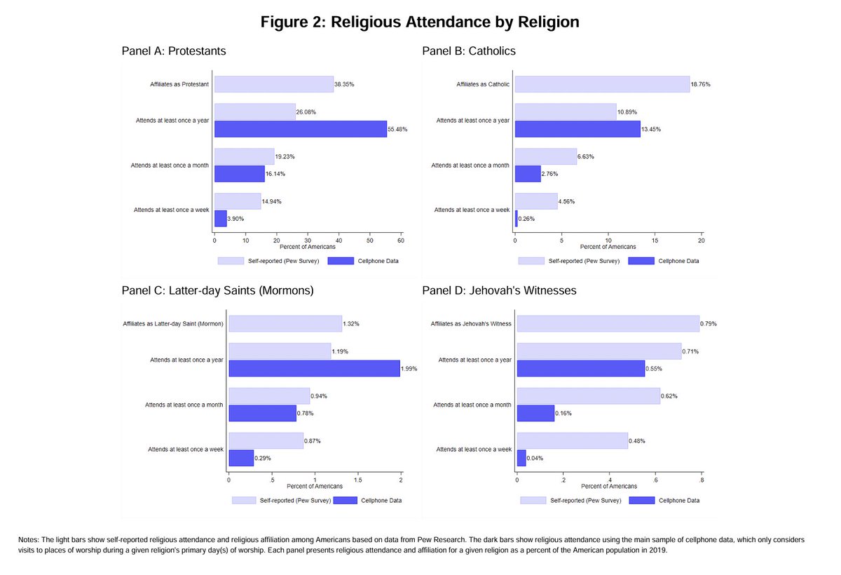 John B. Holbein tweet media