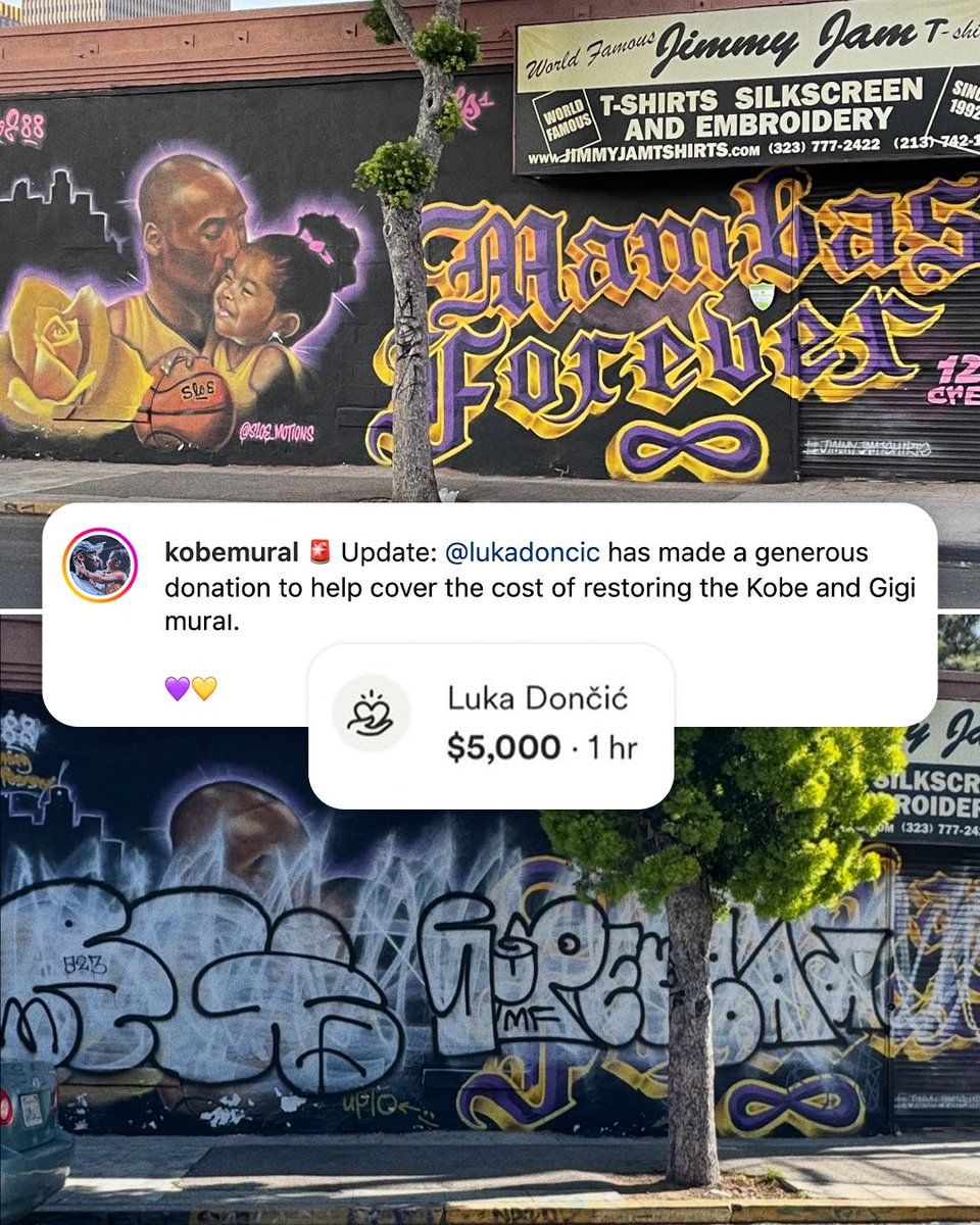 SportsCenter's tweet image. Luka Doncic donated $5,000 to help restore a vandalized mural of Kobe and Gigi in LA 👏 

(via @kobemurals)