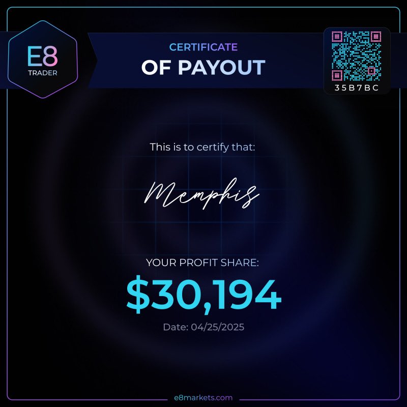 Memphis🔱 (@iamm3mphis) on Twitter photo When it rains, it pours ☔️
Just shy of $50k in payouts this month from 1 prop firm!🔥😳 <a href="/E8Markets/">E8 Markets</a>
Grateful for what <a href="/DylanElchami/">Dylan Elchami</a> has built ❤️if you trade cfd props, trade with e8
Nothing matters but consistency When it rains, it pours ☔️
Just shy of $50k in payouts this month from 1 prop firm!🔥😳 <a href="/E8Markets/">E8 Markets</a>
Grateful for what <a href="/DylanElchami/">Dylan Elchami</a> has built ❤️if you trade cfd props, trade with e8
Nothing matters but consistency
