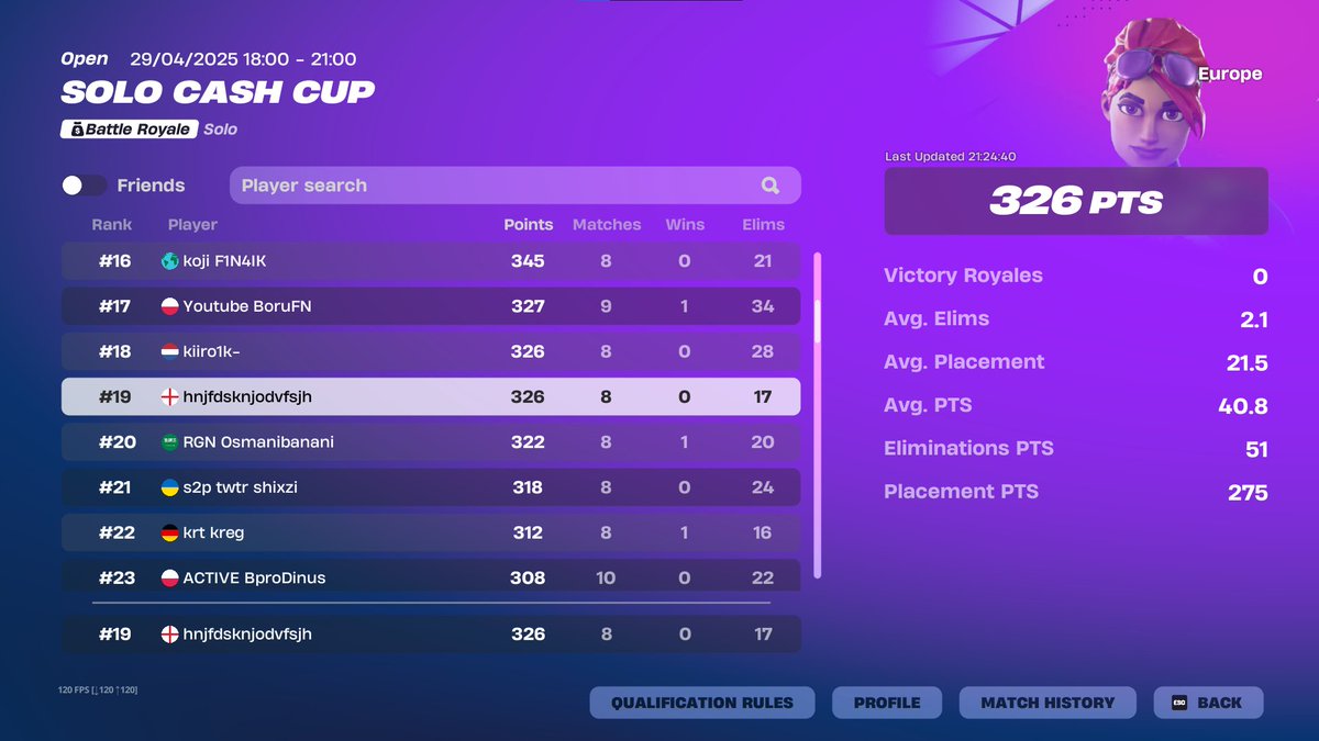 $640 if cheaters get banned