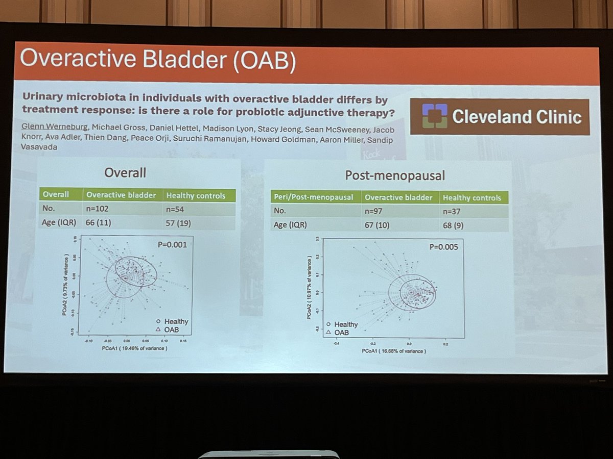 Lactobacilli may improve response to therapy in patients with OAB. Research highlighted #AUA25 from <a href="/ClevelandClinic/">Cleveland Clinic</a> included efforts by Aaron Miller, PhD, investigator in the <a href="/CAIRIBU1/">CAIRIBU</a> Urobiome Research Group