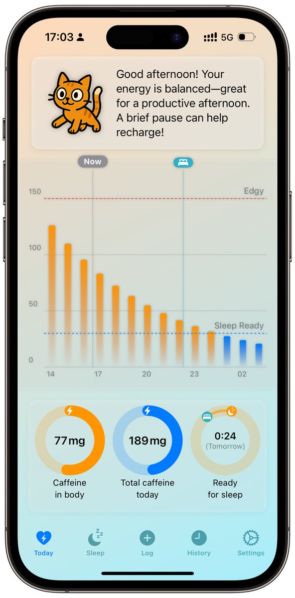 MindfulCofApp's tweet photo. ⚡ FLASH FREE! ⚡ Get the premium caffeine tracker Mindful Coffee (usually $12.49) for FREE! Offer valid April 30th only. Don't miss out!

➡️ https://t.co/iAI9bzmD6W

#FreeAppDay #iOSDeals #CoffeeLover #AppSale #April30 #AppStoreDeal https://t.co/6jSh1bioHn