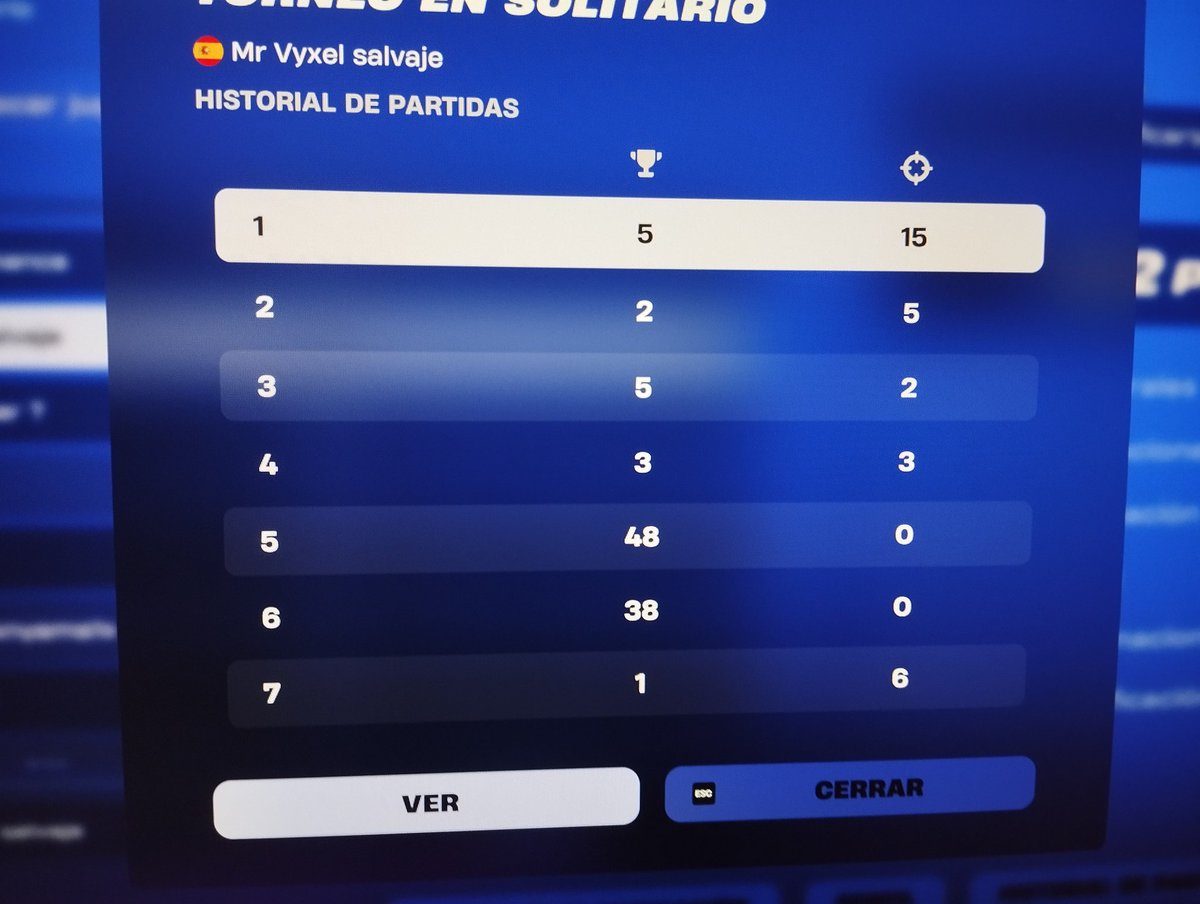 VAMOOOS JODEEEEEER QUALED PS CUP FINALS EU SOY EL MEJOR JSKSKAKWJ 🥹