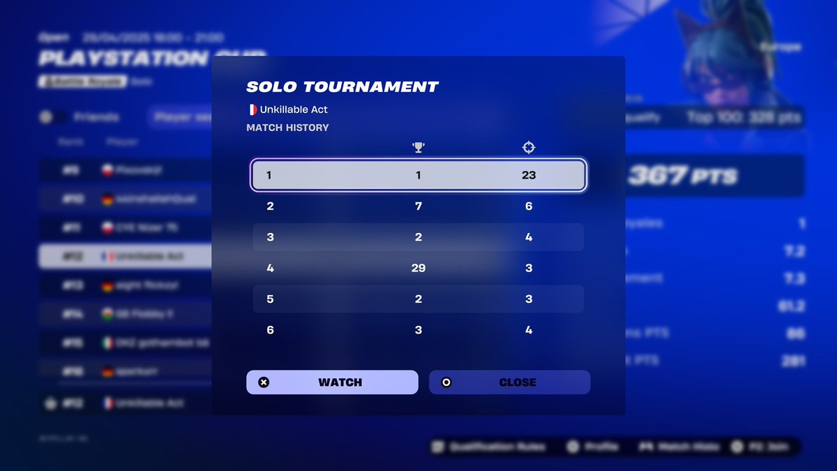 🏆 12TH QUALED FINALS 🏆

Unkillable Act 🥱