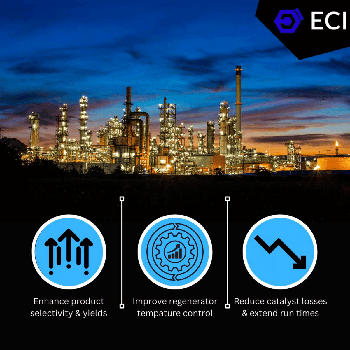 Equilibrium Catalyst Inc (@ECI_Catalysts) / Posts / X