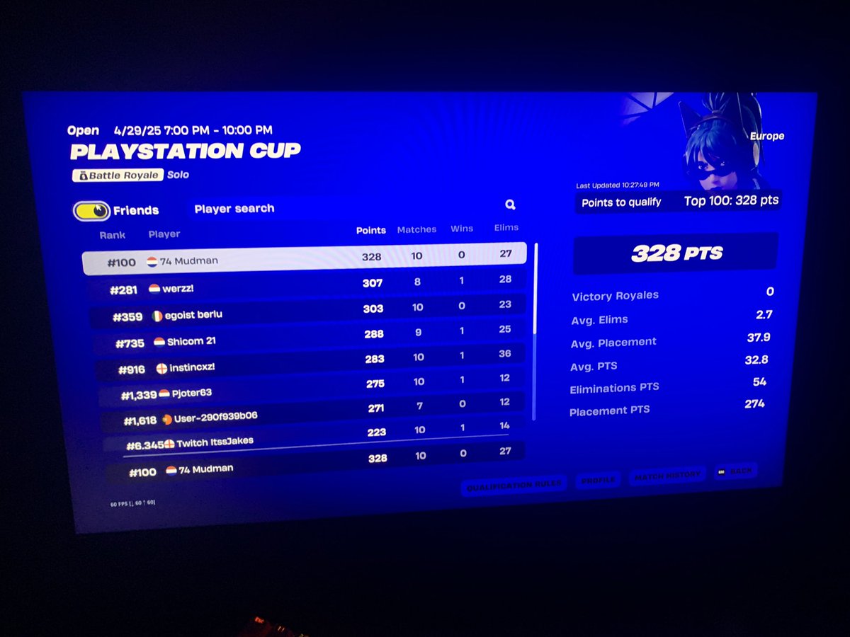 74 Mudman tweet media