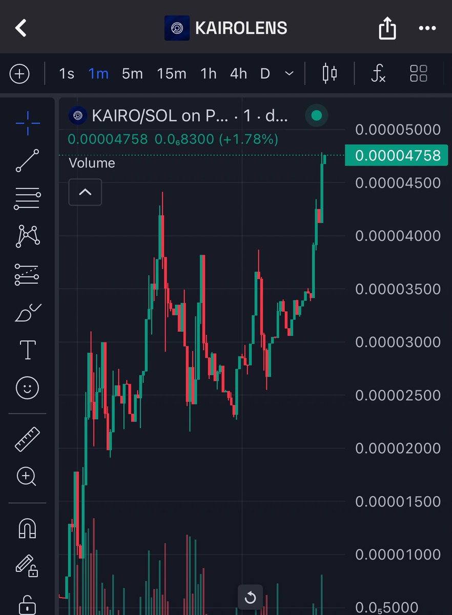 CryptoExpert101's tweet photo. Utility season. Still vetting this $kairo

They do have a custom api / domain which is a good sign. They are paying money for hosting &amp; domain https://t.co/SnAMYg4dtn