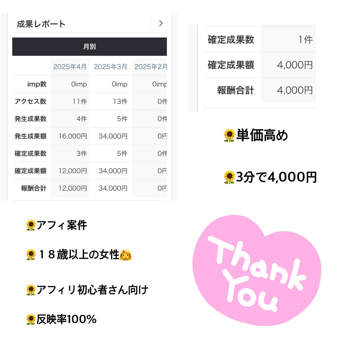 edwarfssharod29's tweet photo. 18歳以上の👩アフィ案件🌻

女の子ならやらないの勿体無いっ🥺

1人当たりの報酬額最大1万円❕
クライアント様経由での振込✨
一部即日即金❣️🥹

🌻コピペ作業◎
🌻初期費用完全無料◎
🌻スマホ完結◎
🌻アフィリ初心者さん向け◎

お問い合わせお待ちしています💜

#副業探してます
#在宅 https://t.co/4avah5NvEk