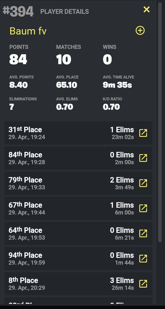 #394 😀🔫 Go next season 
Played Like a bum