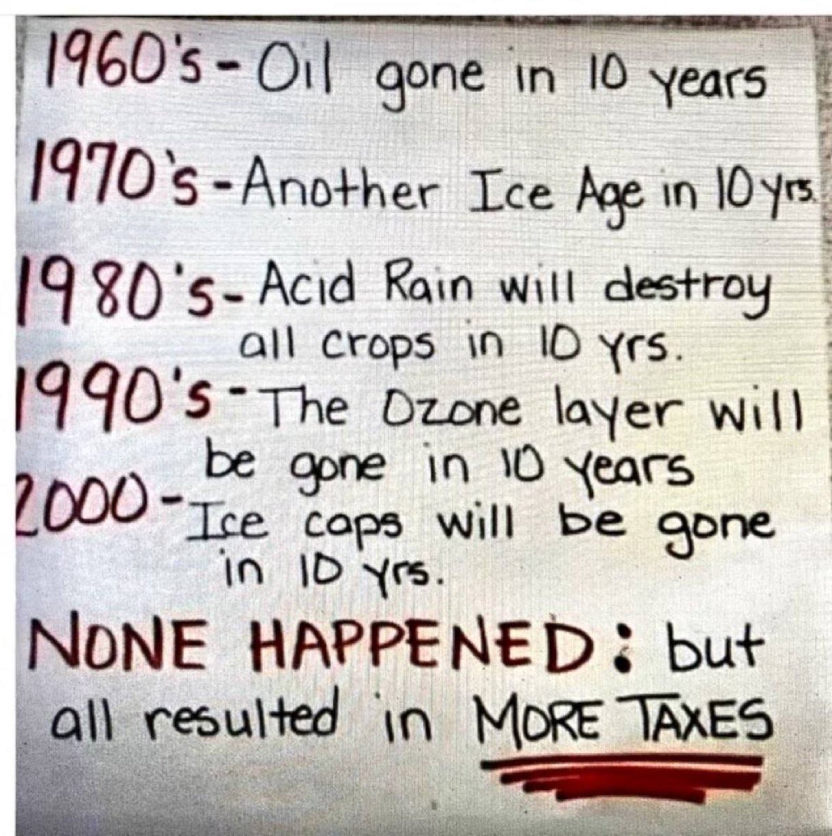 hardmanpolitics's tweet photo. Etatisten missbrauchen die Angst vor dem Klima für mehr Steuern. #SteuernSindRaub #dsindf #Klimanotfall #Klimakrise #Klimawandel #Klima #Klimahysterie #Klimaphobie https://t.co/gldt4NDuYT