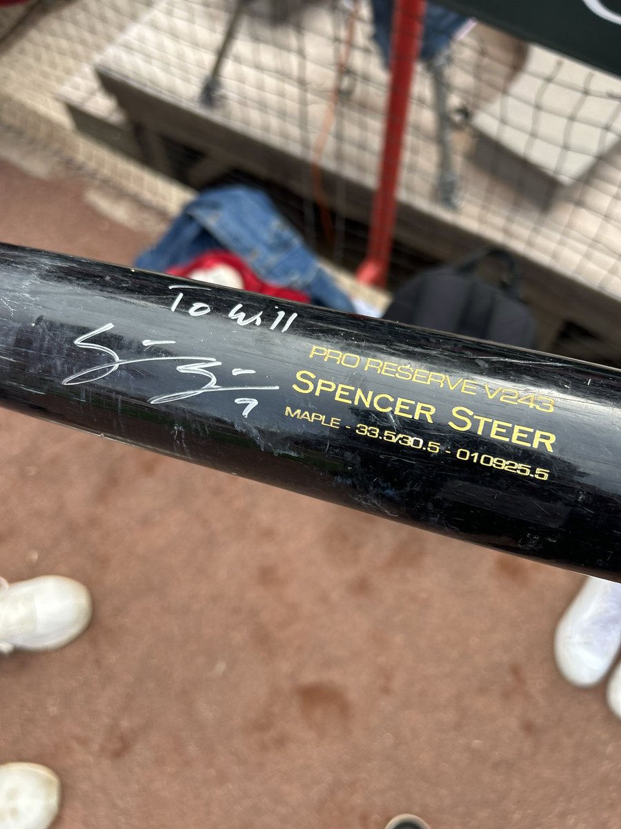 FOX19Joe's tweet photo. Today is World Wish Day.

17-year-old Will was diagnosed with leukemia last summer and he wished to meet the Cincinnati Reds.

Pictures, autographs, conversation, the Reds did it right for Will. https://t.co/utYQzveutn