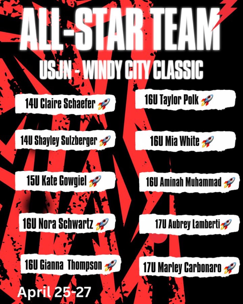 Aubrey Lamberti (@aubreylamberti1) on Twitter photo Excited to be acknowledged as a Pool All Star at The Windy City Classic! Congrats to <a href="/MarleyCarbonaro/">Marley Carbonaro</a> and all the other <a href="/il_RocketsGBB/">il.rockets.GBB</a> that were recognized as well. Excited to be acknowledged as a Pool All Star at The Windy City Classic! Congrats to <a href="/MarleyCarbonaro/">Marley Carbonaro</a> and all the other <a href="/il_RocketsGBB/">il.rockets.GBB</a> that were recognized as well.