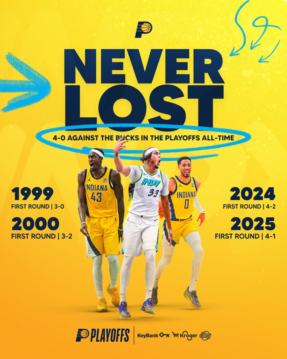 Indiana Pacers tweet media